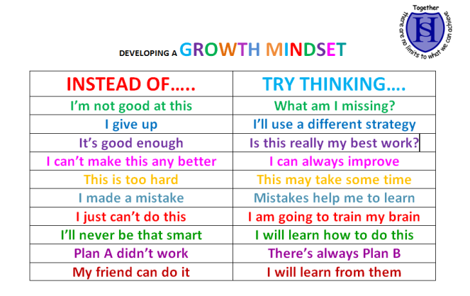 growth_mindset_poster_0